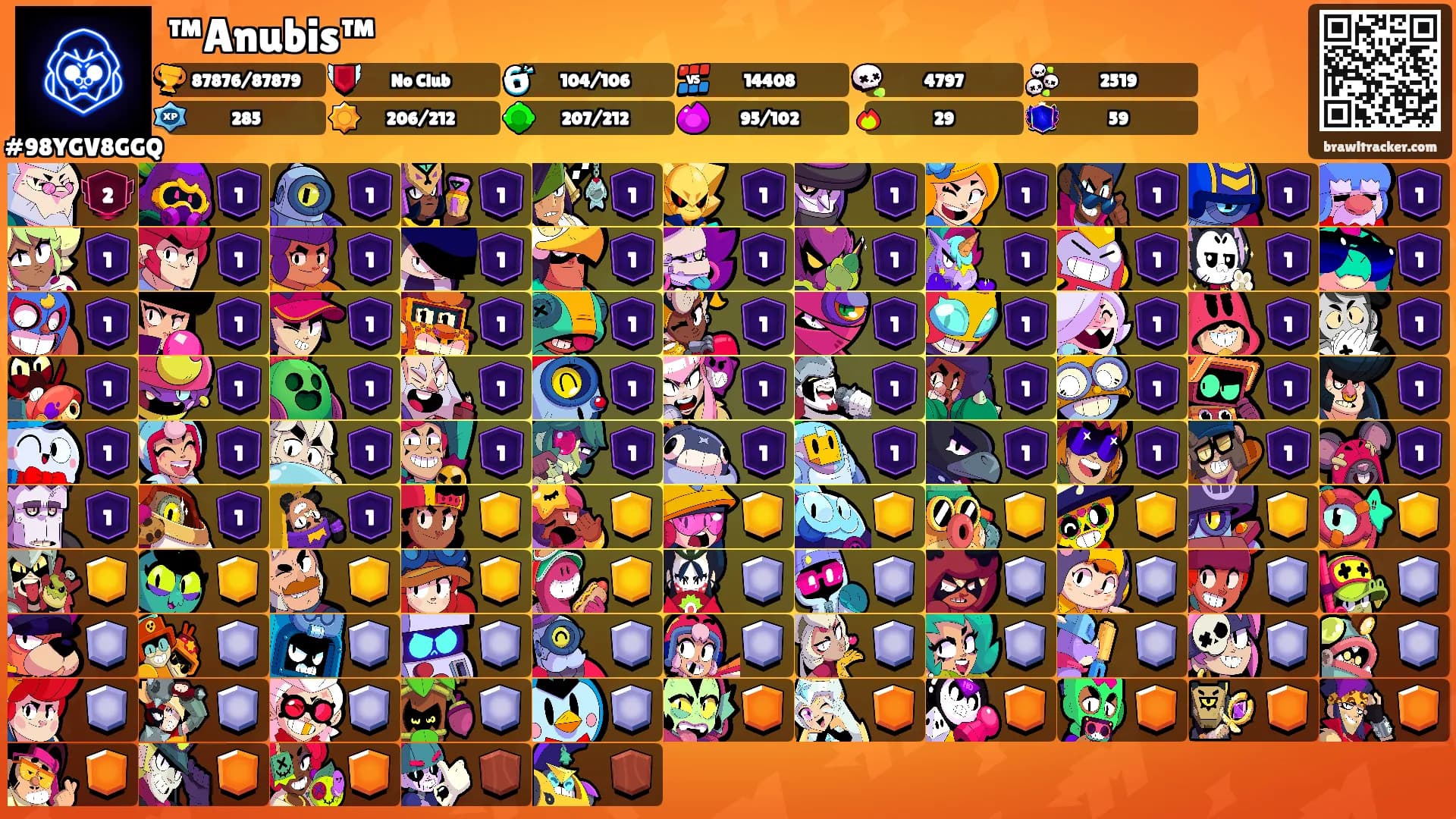 ™Anubis™'s Ranks