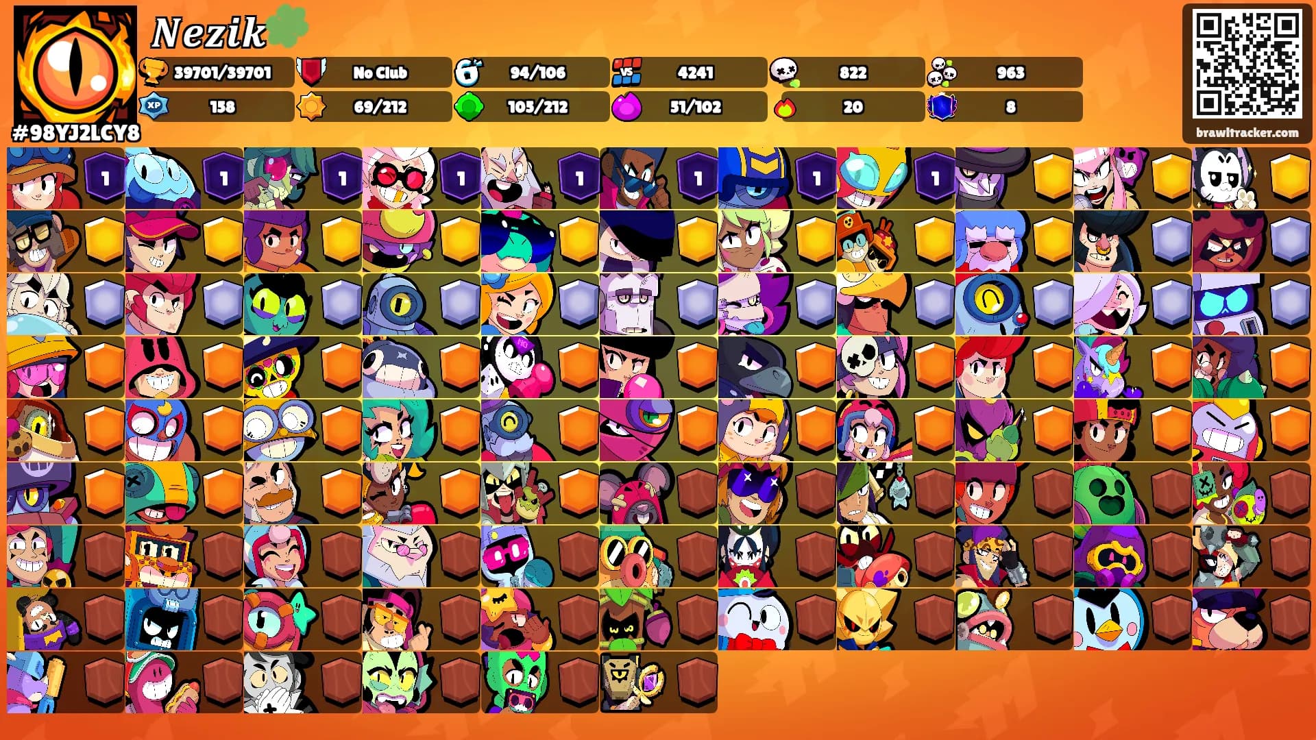 𝑵𝒆𝒛𝒊𝒌🧩's Ranks