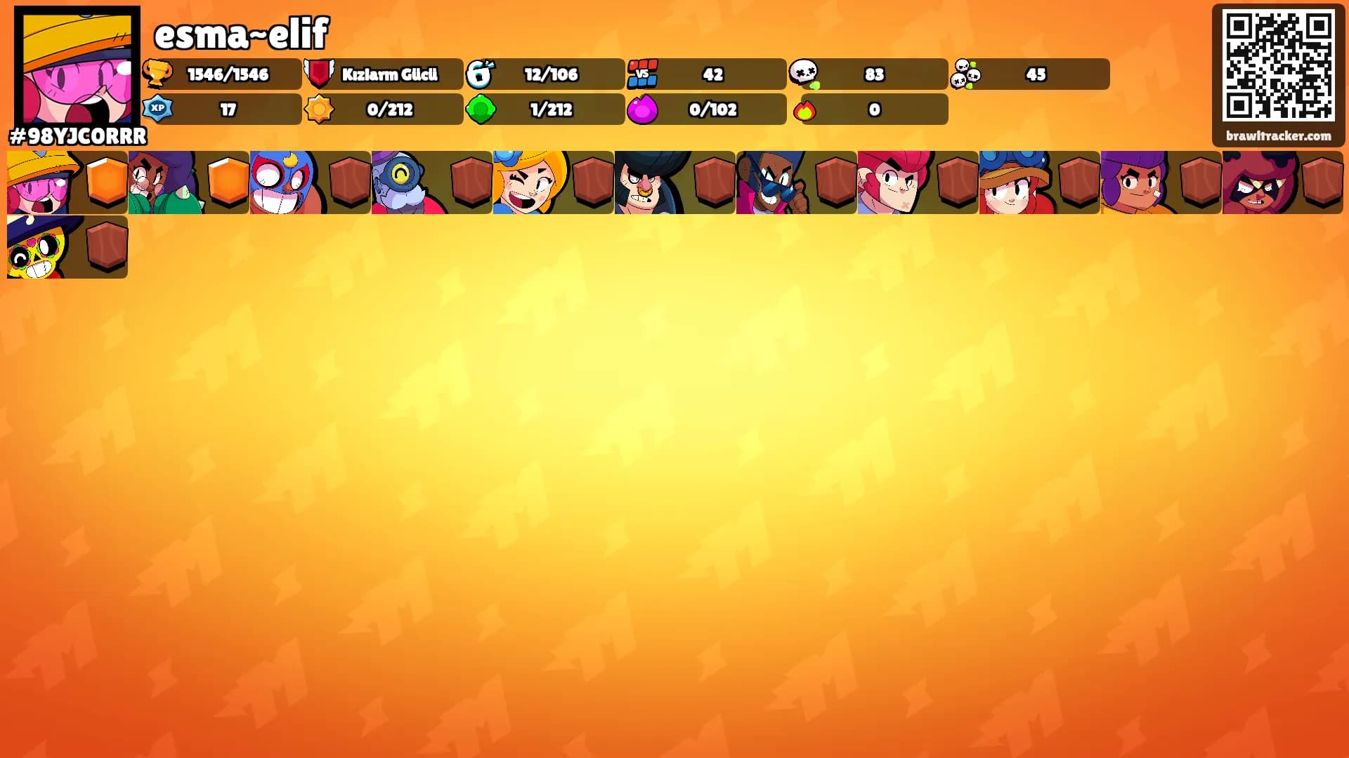 esma~elif's Ranks