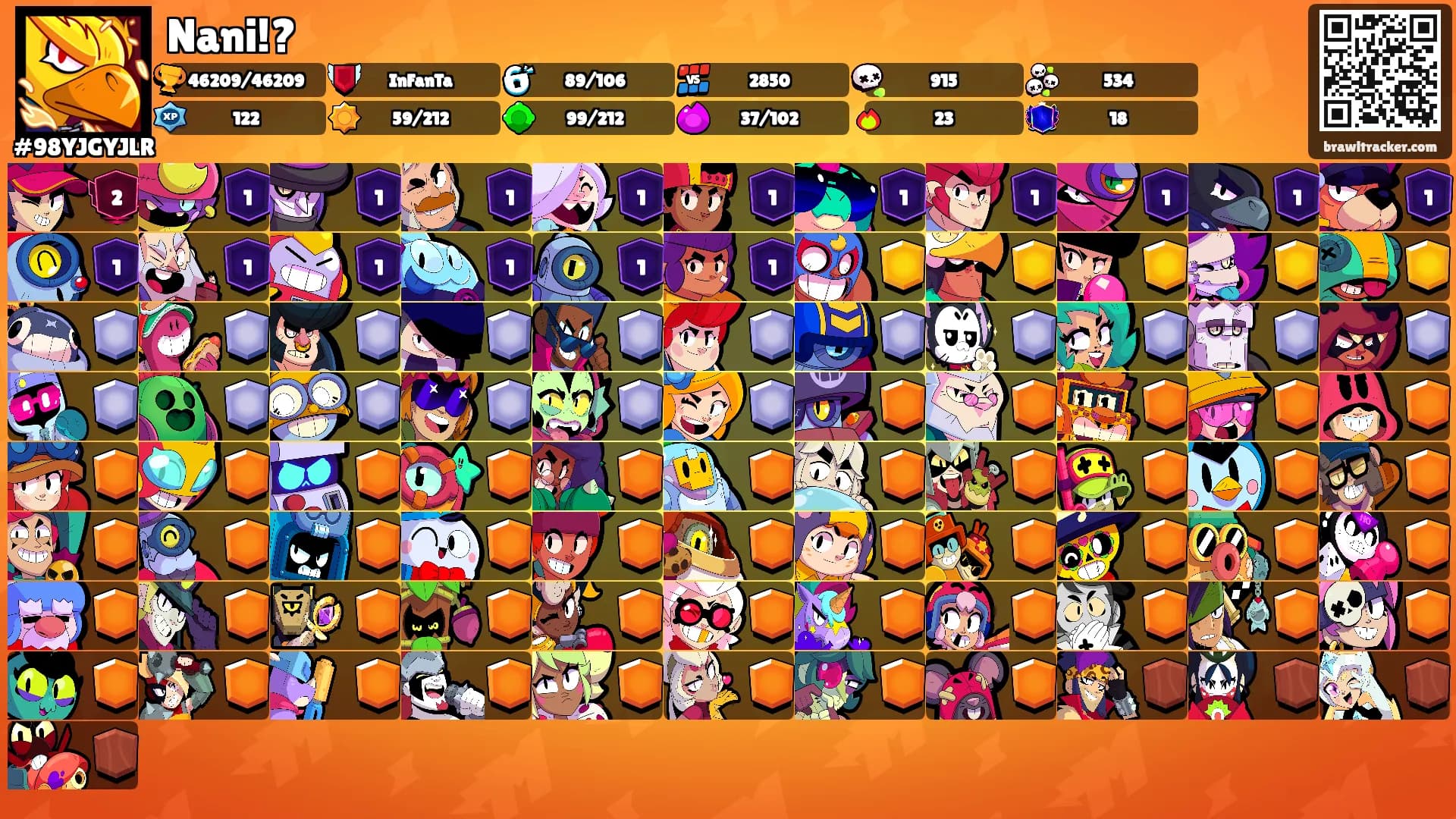 Nani!?'s Ranks