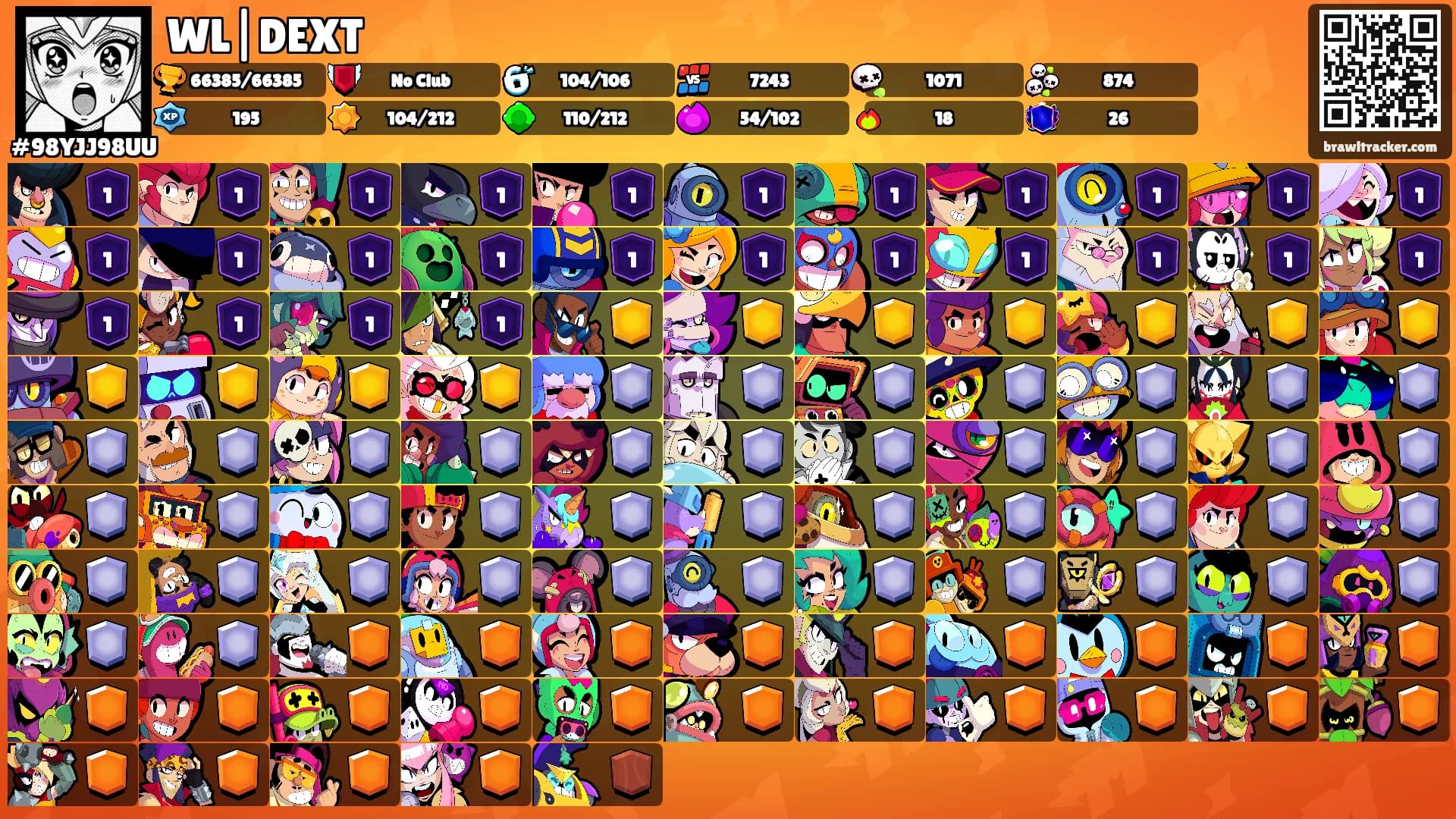 WL|DEXT's Ranks