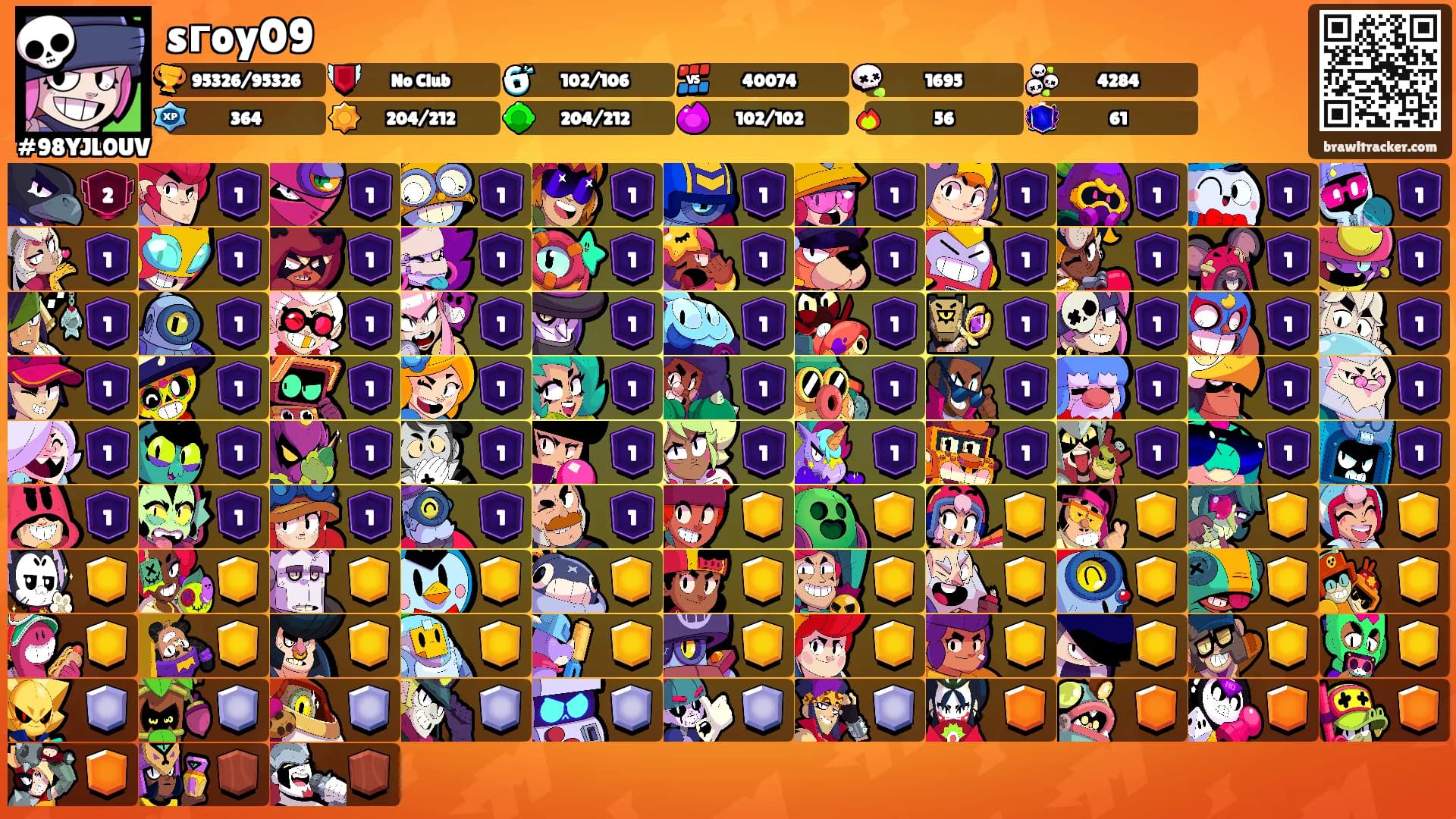 sгoy09's Ranks