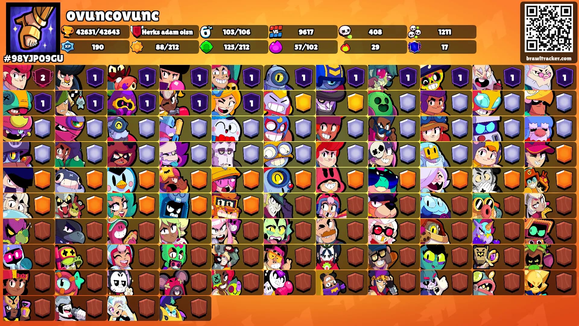 ovuncovunc's Ranks