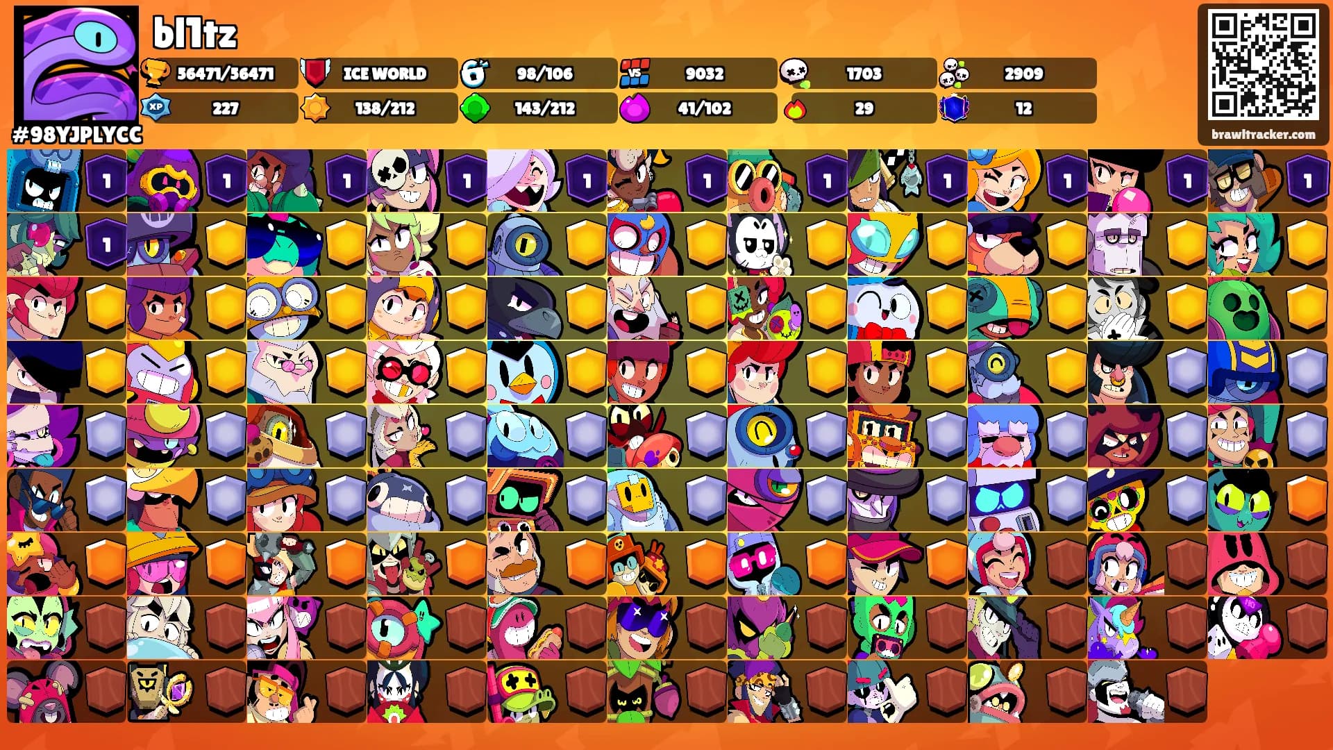 bl1tz's Ranks