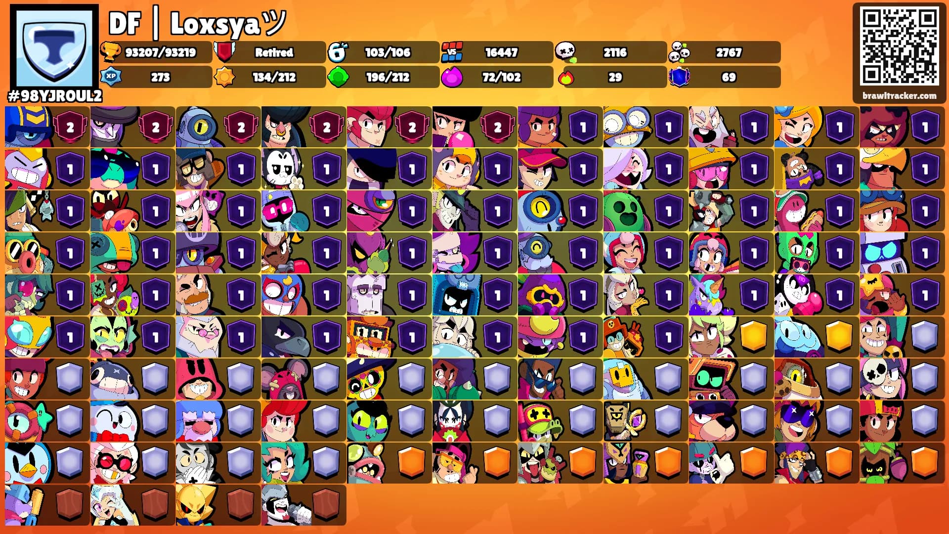 DF | Loxsyaツ's Ranks