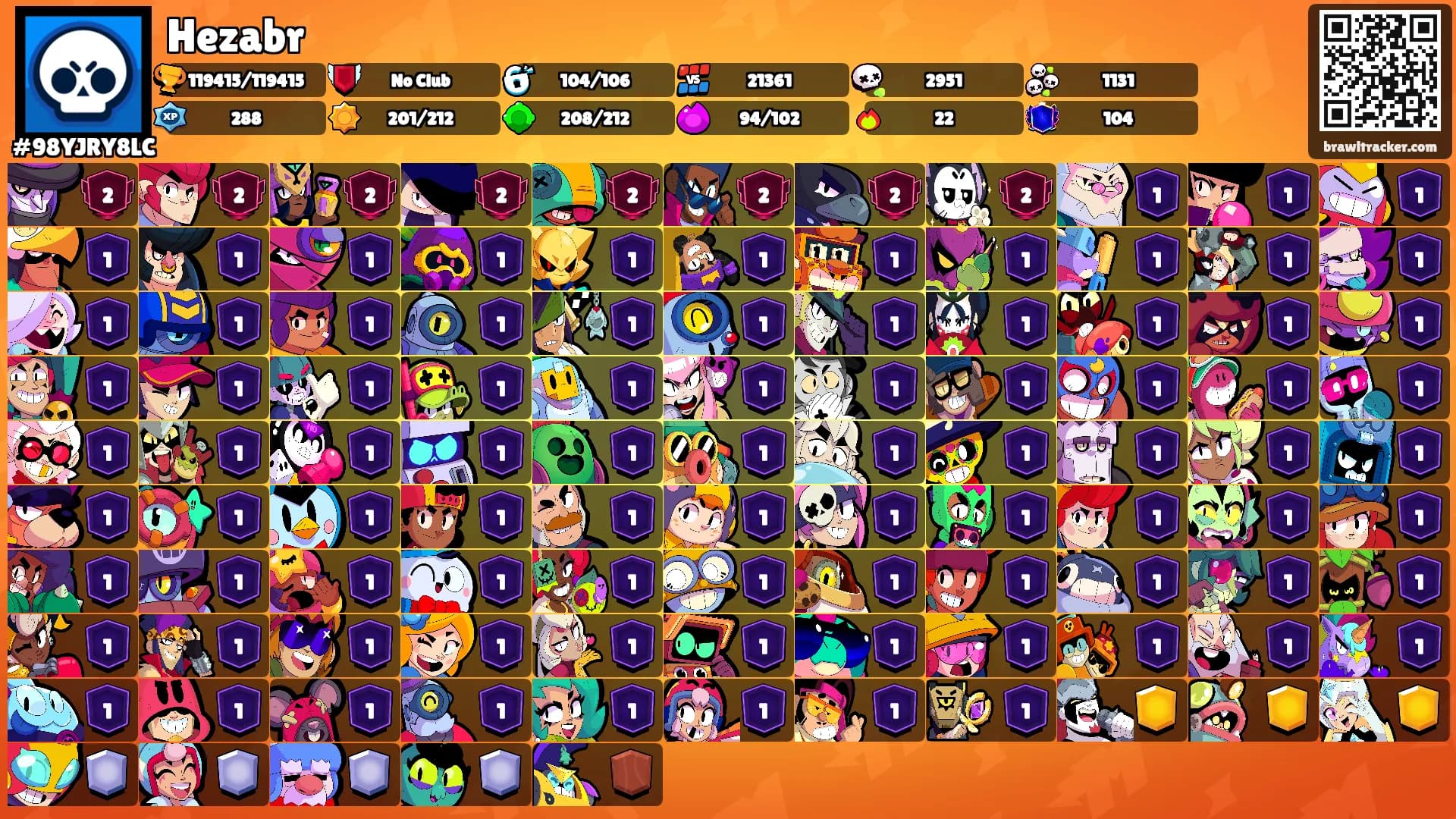 Hezabr's Ranks