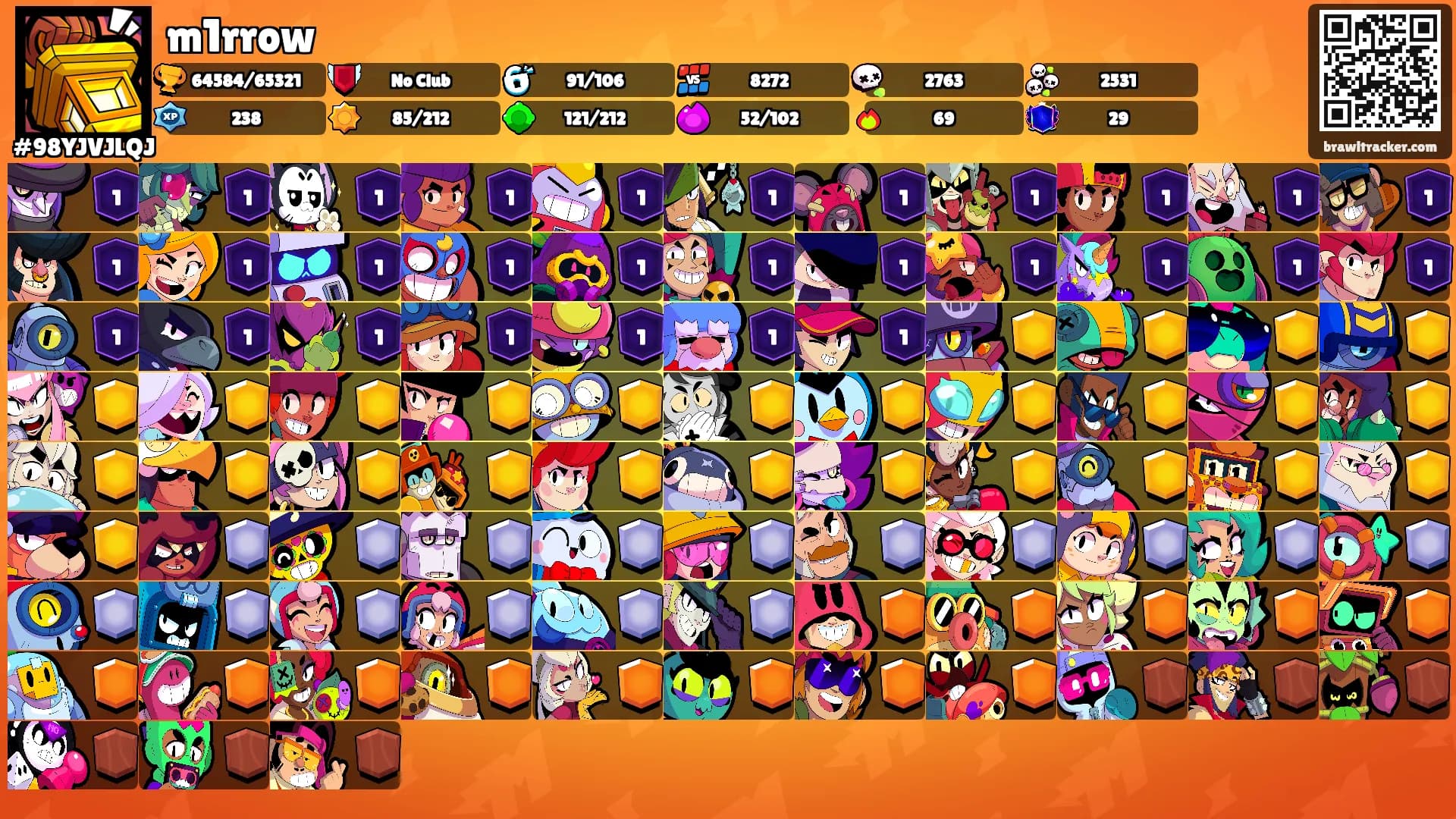 m1rrow's Ranks
