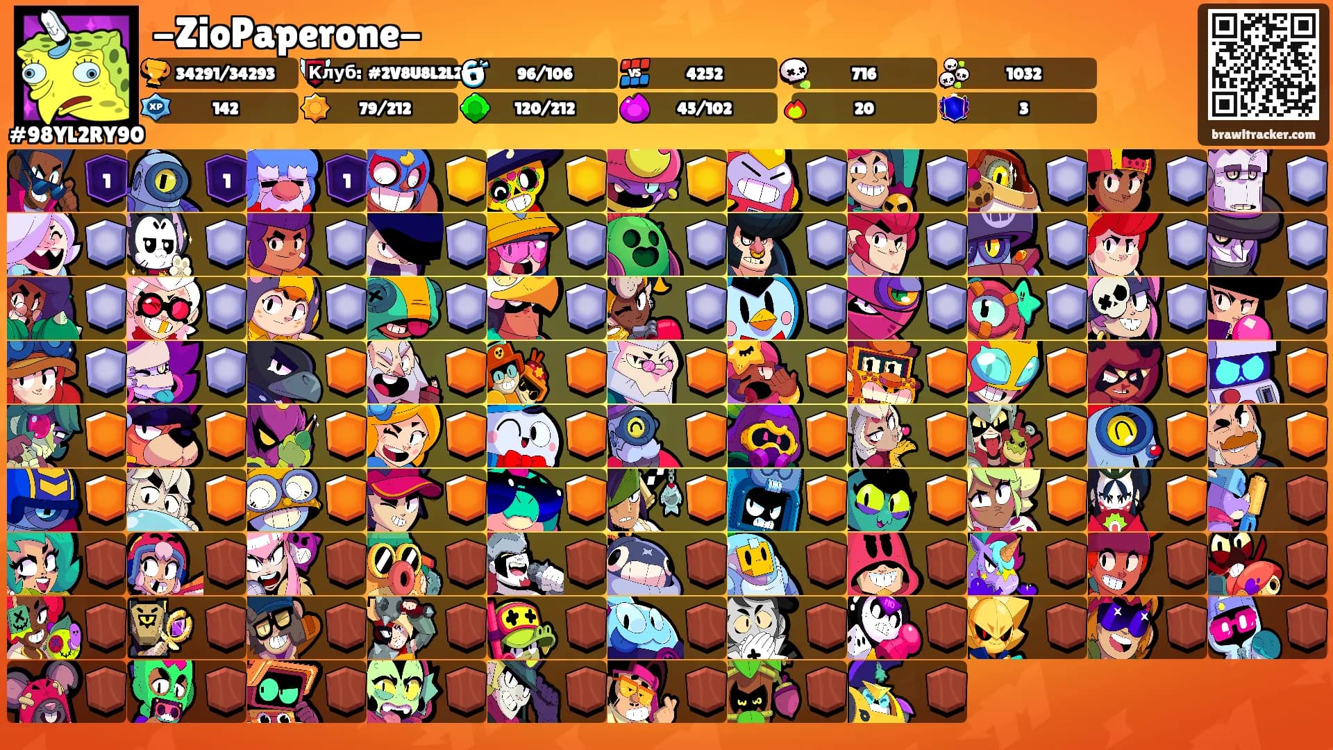 -ZioPaperone-'s Ranks