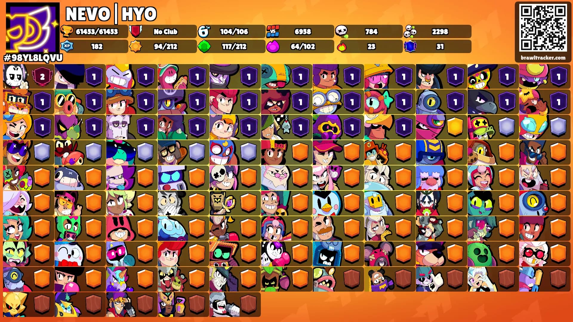 NEVO|HYO's Ranks