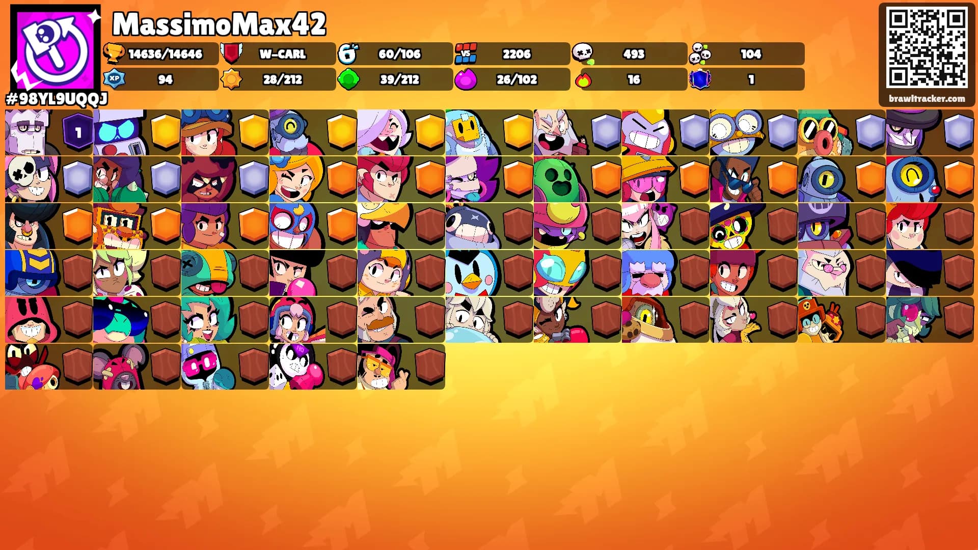 MassimoMax42's Ranks