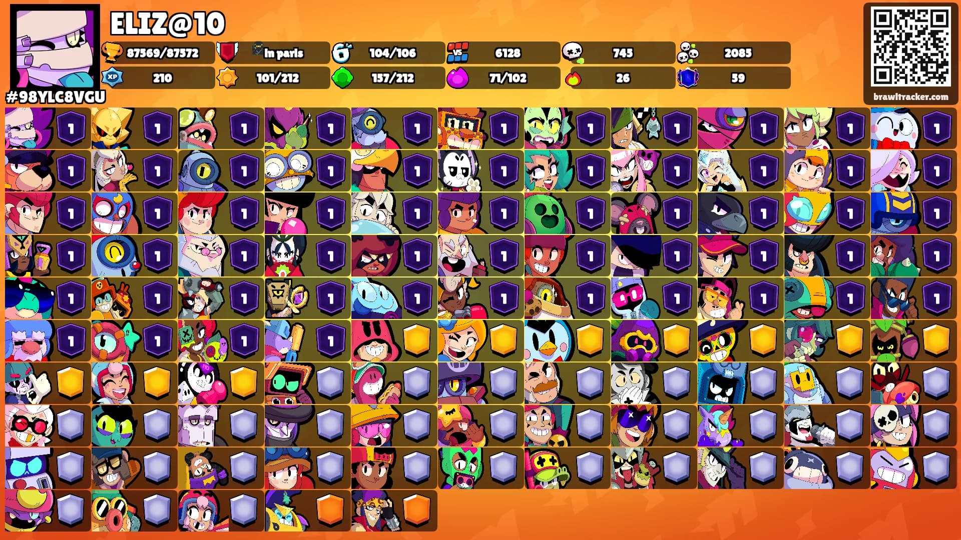 ELIZ@10's Ranks