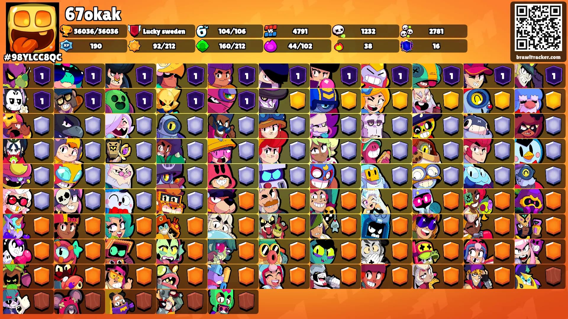 67okak's Ranks