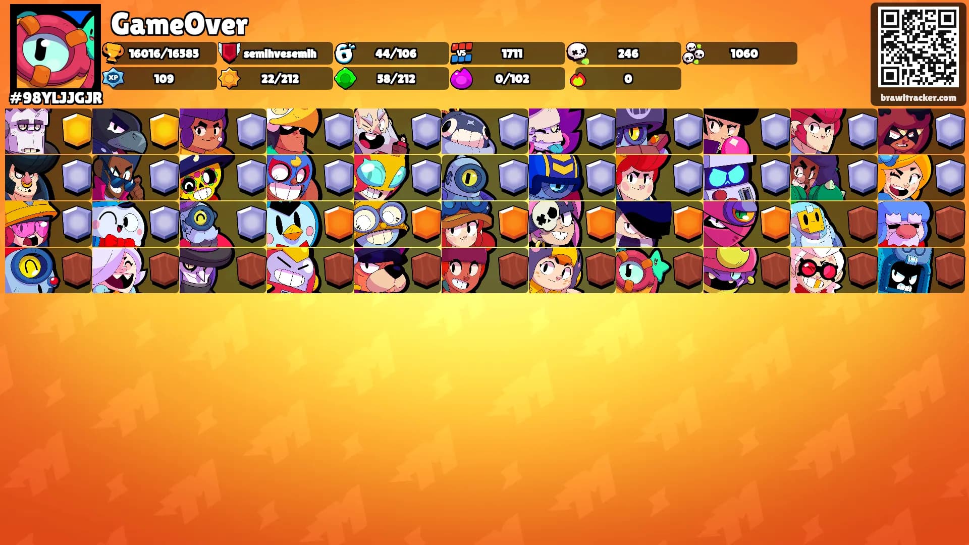 GameOver's Ranks