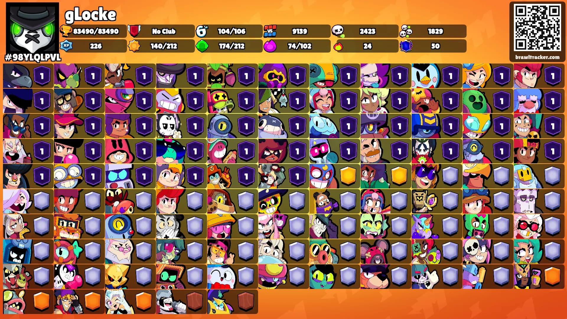 gLocke's Ranks