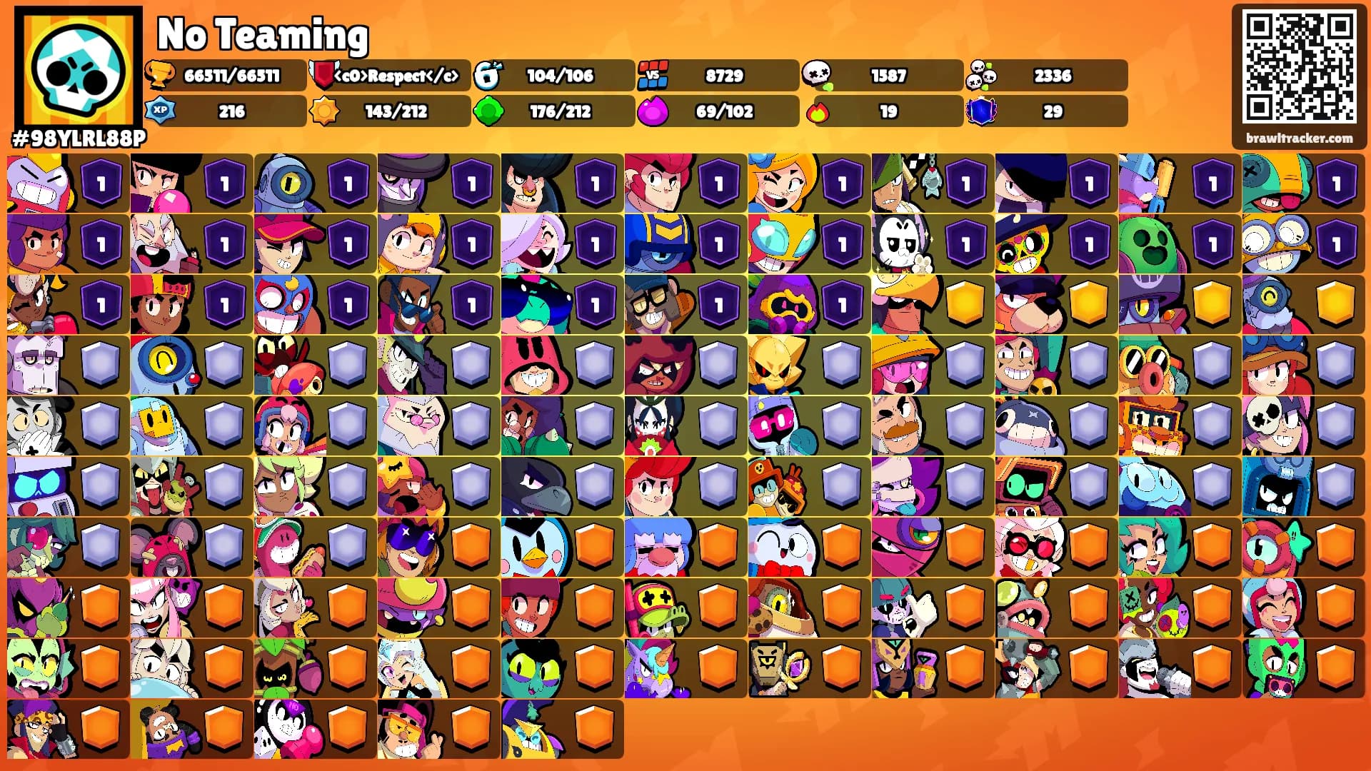 No Teaming's Ranks