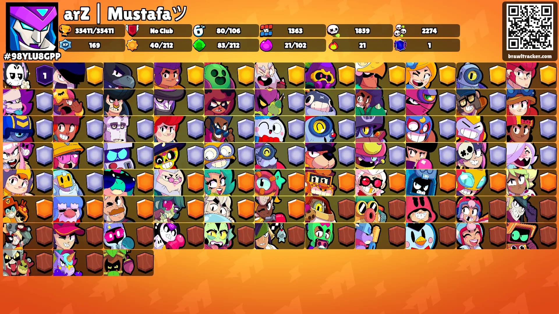 arZ | Mustafaツ's Ranks