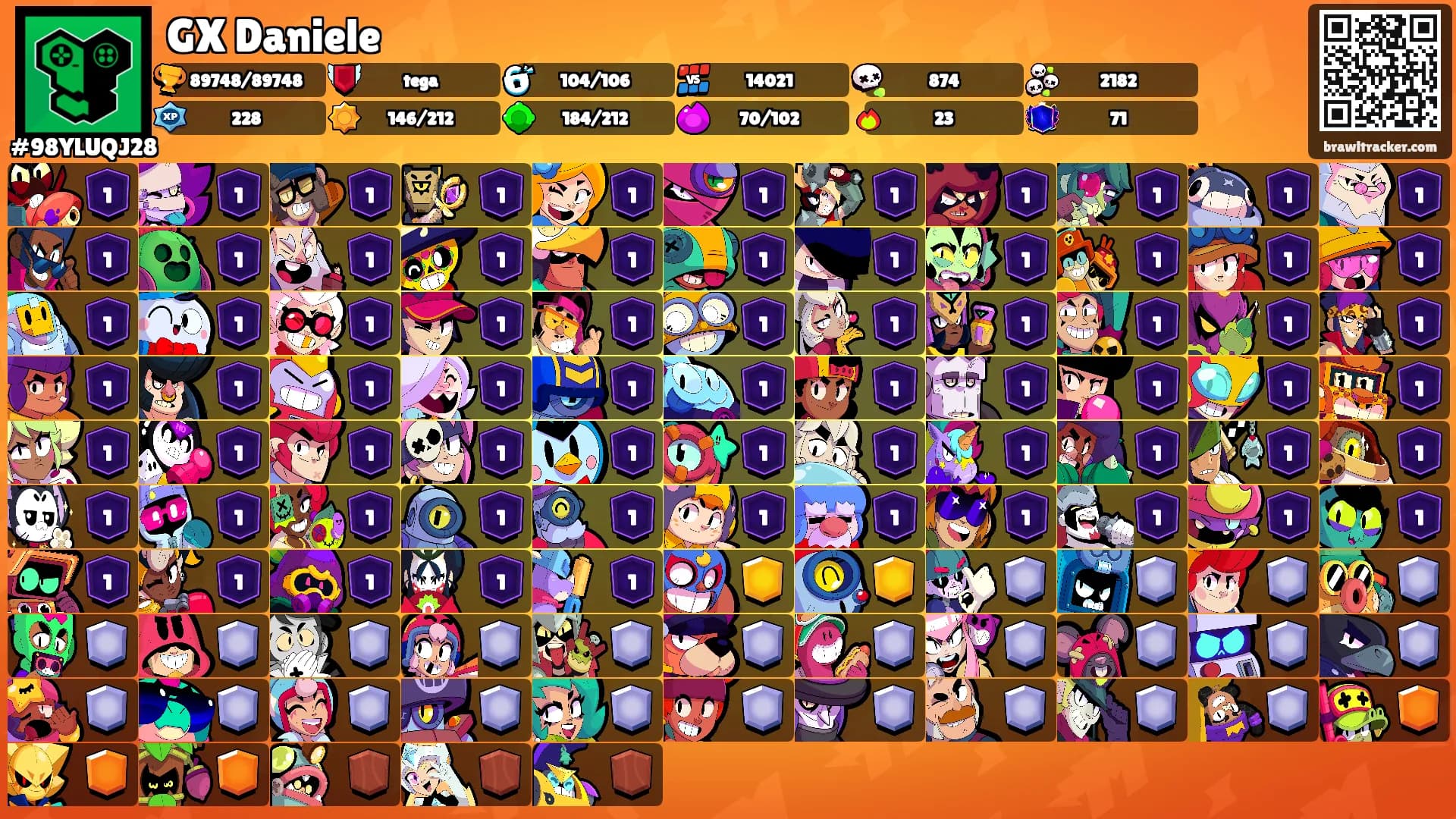 GX Daniele's Ranks