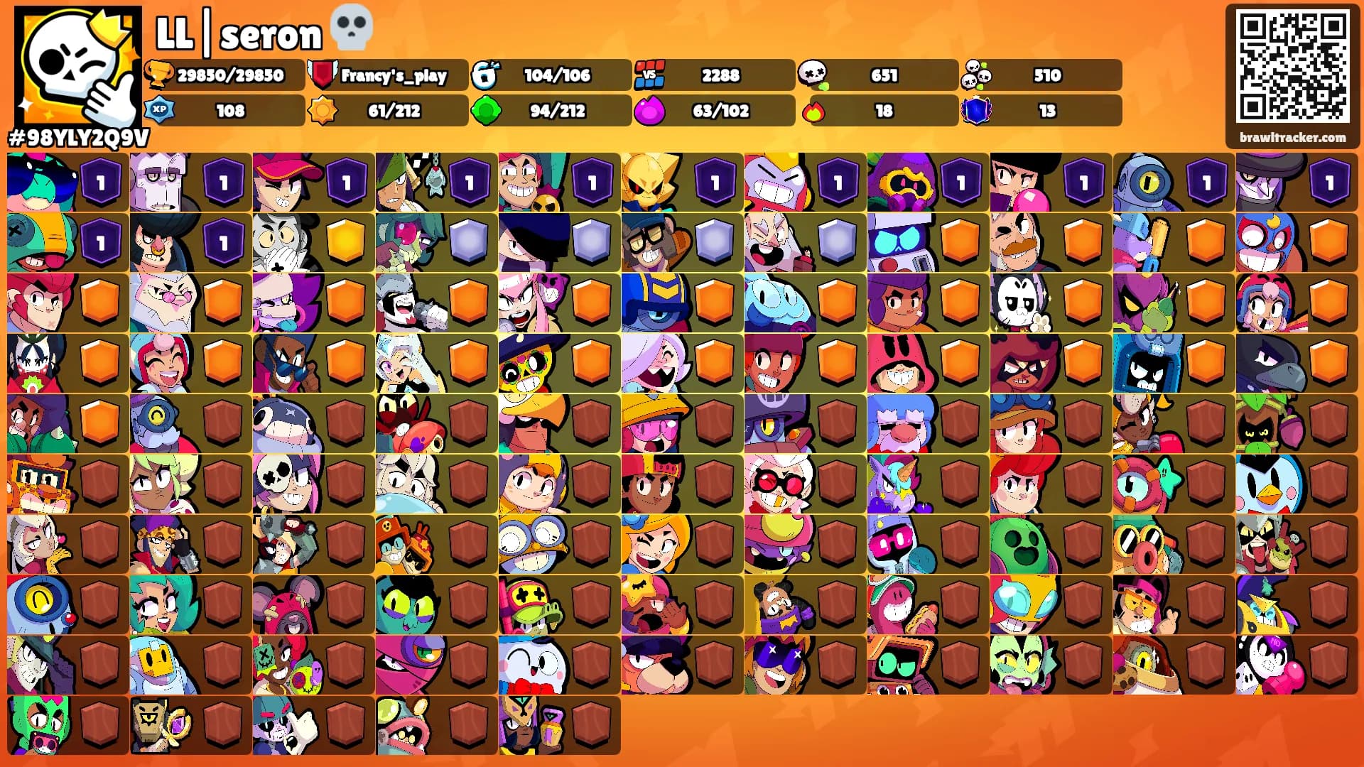 LL|seron 💀's Ranks