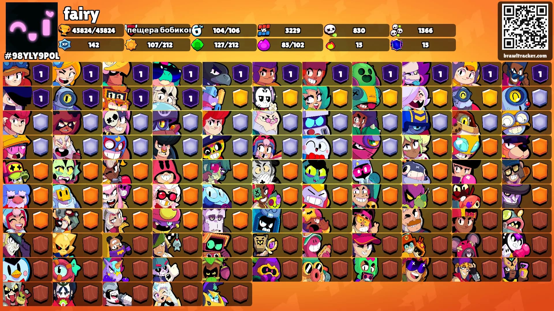 fairy's Ranks