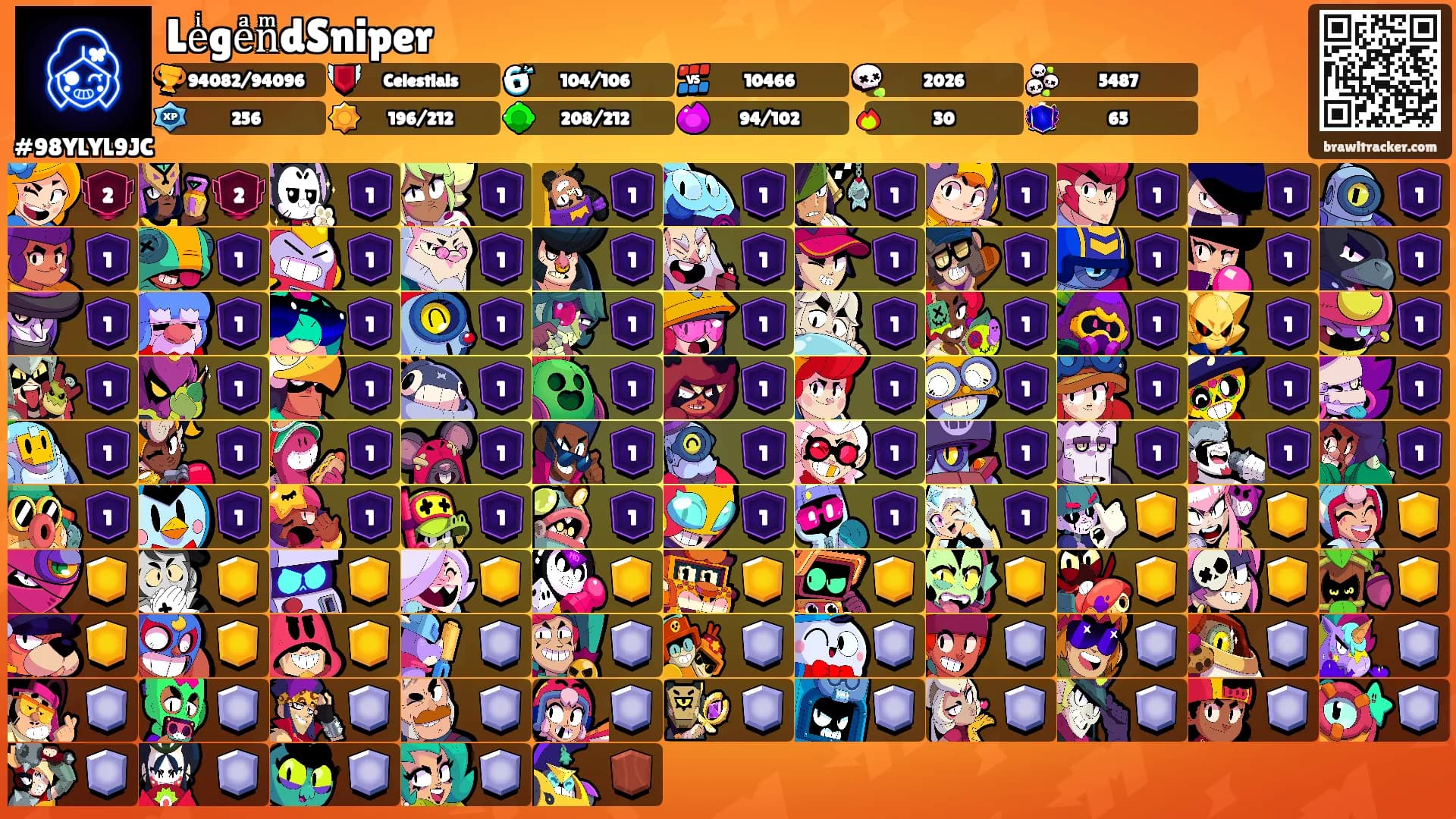 LeͥgeͣnͫdSniper's Ranks