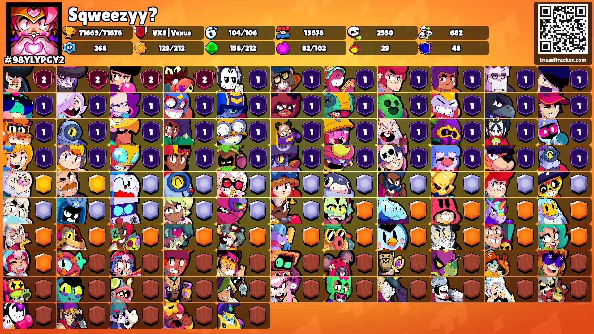 Sqweezyy?'s Ranks