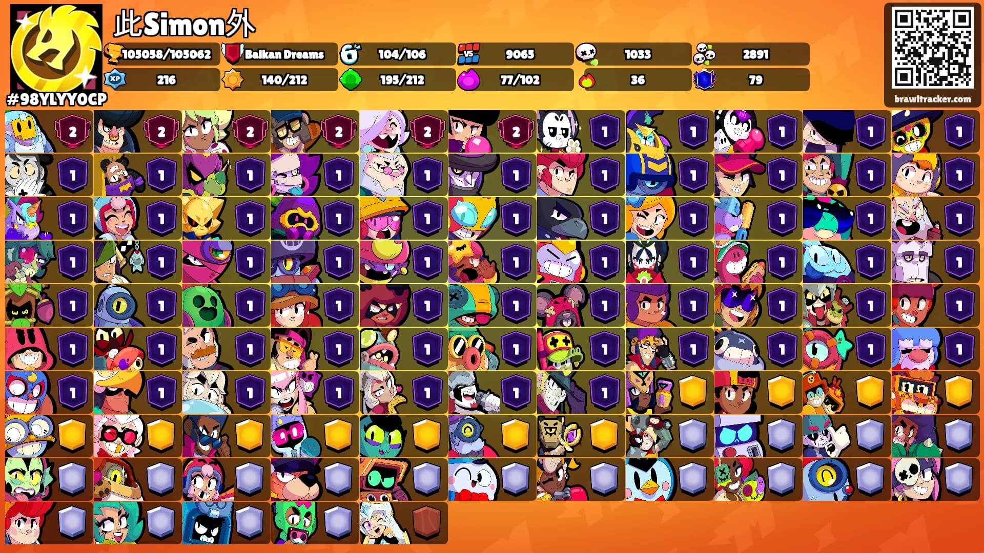 此Simon外's Ranks
