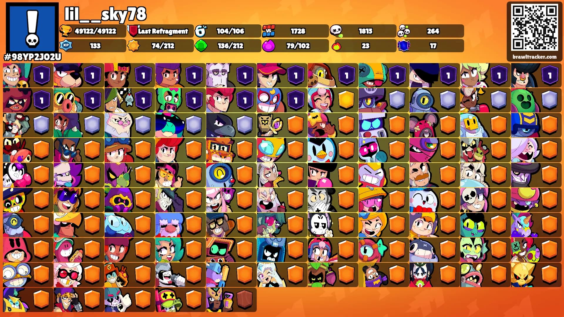 lil__sky78's Ranks