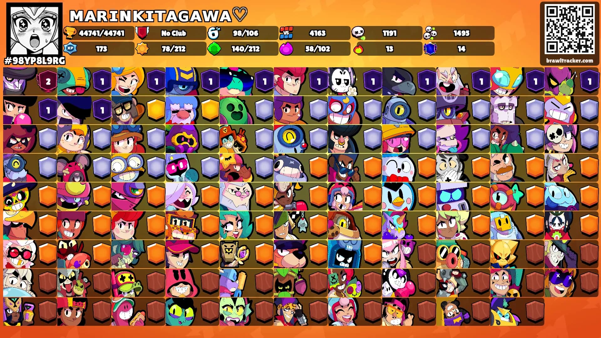 ᴍᴀʀɪɴᴋɪᴛᴀɢᴀᴡᴀ♡'s Ranks