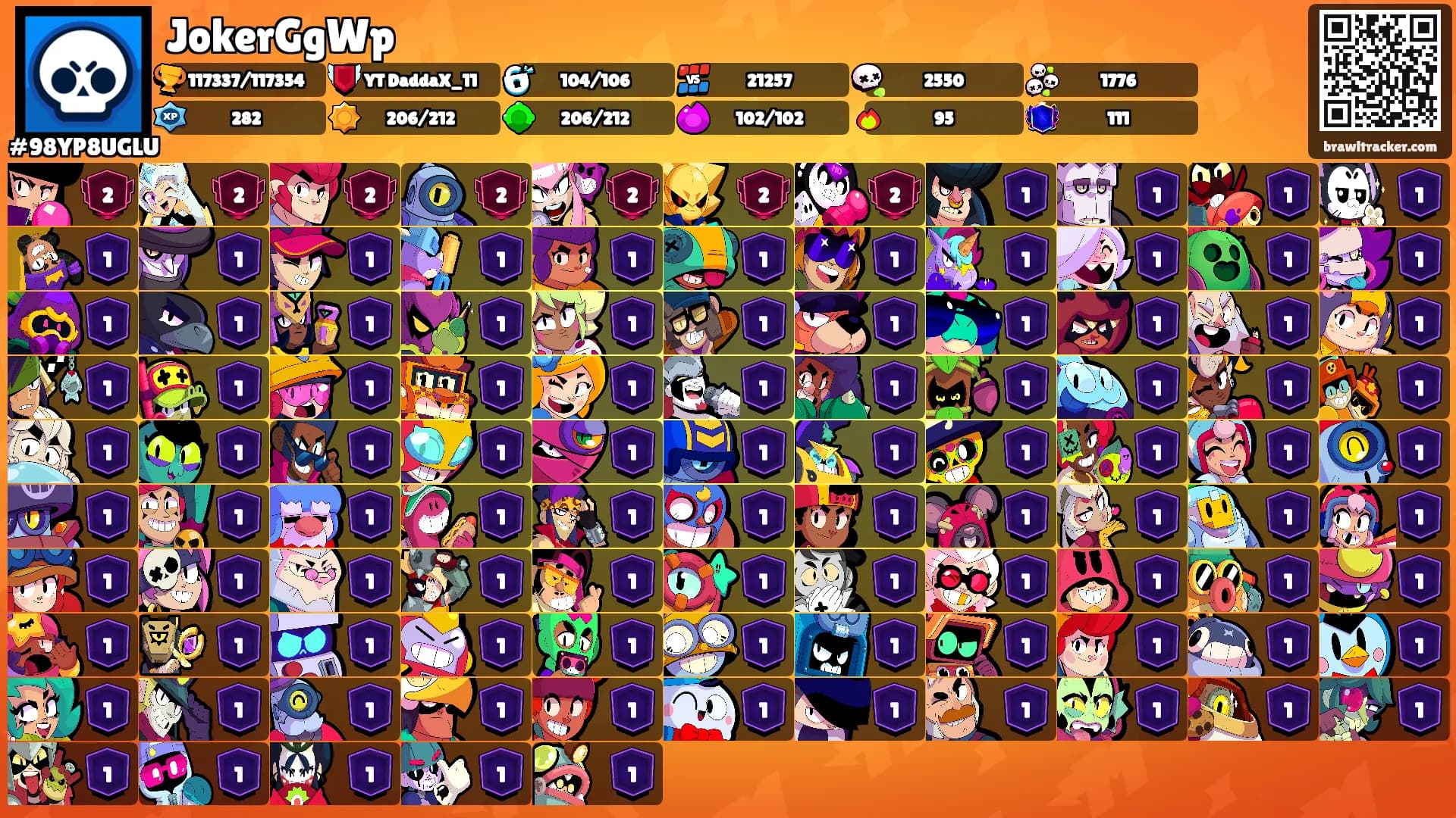 JokerGgWp's Ranks