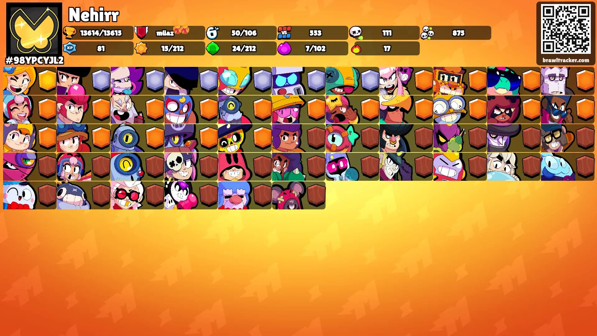 Nehirr's Ranks