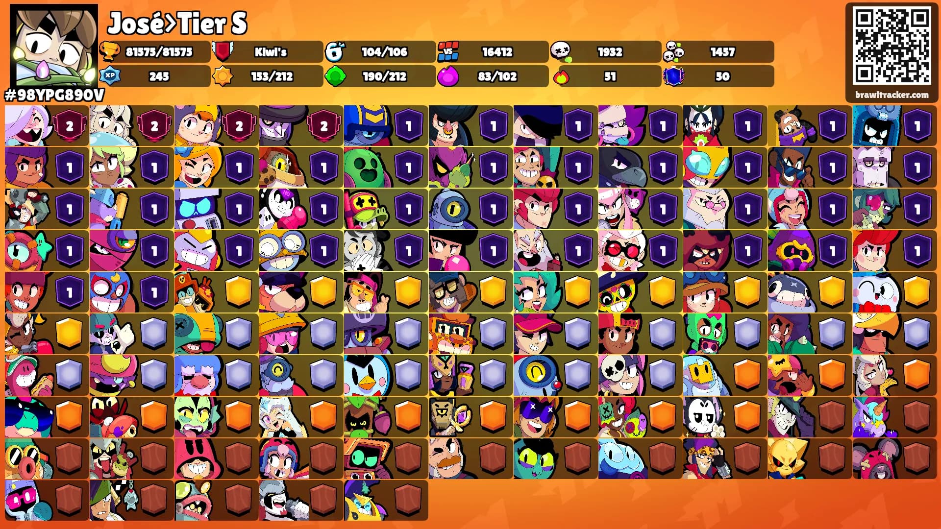 José>Tier S's Ranks