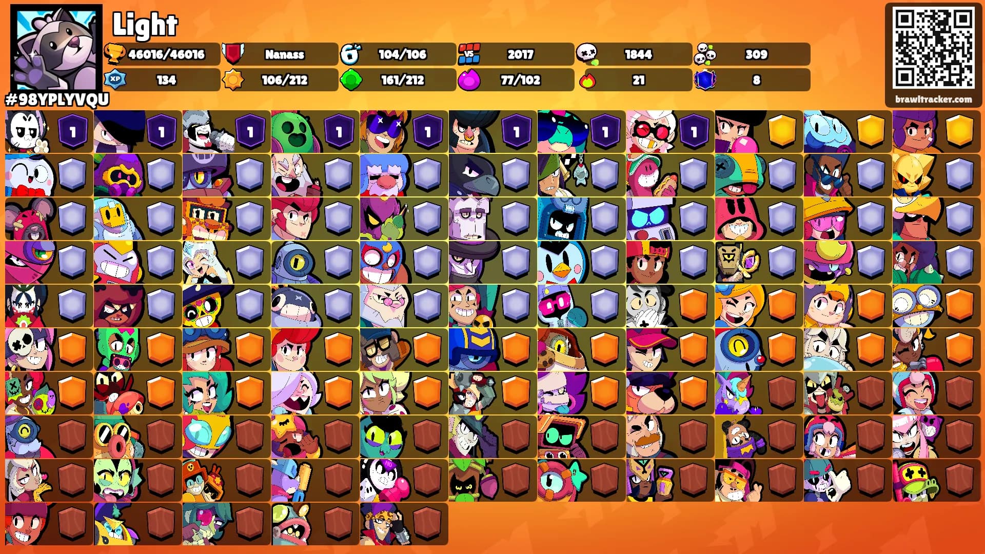 Light's Ranks