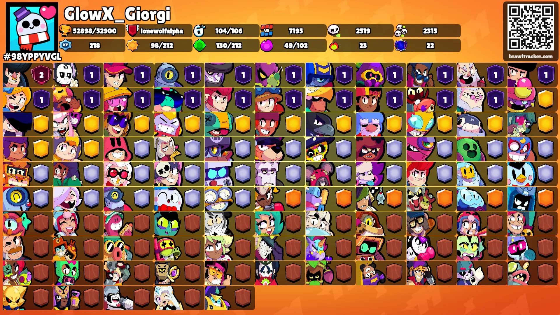 GlowX_Giorgi's Ranks