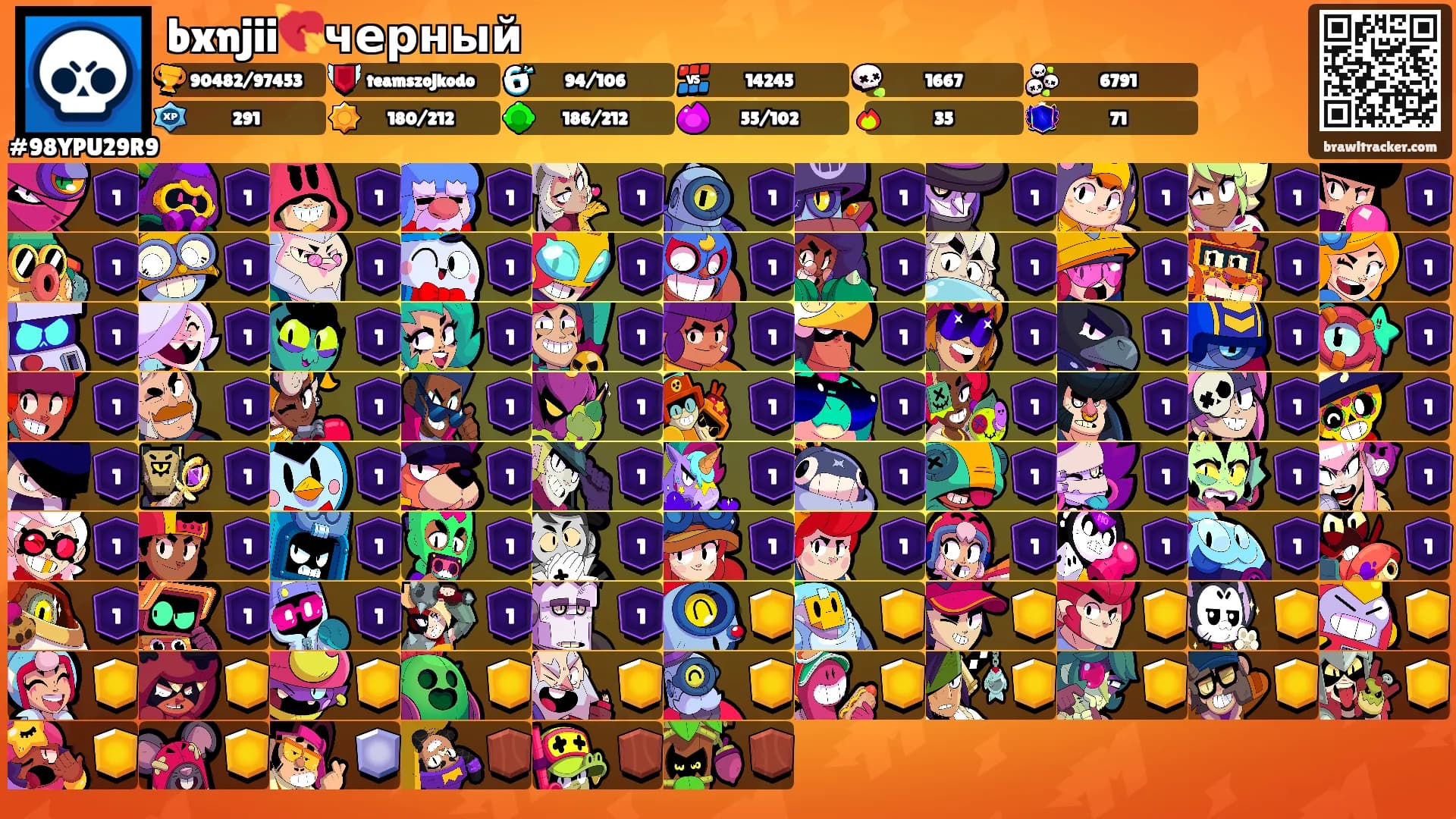 bxnjii💘черный's Ranks