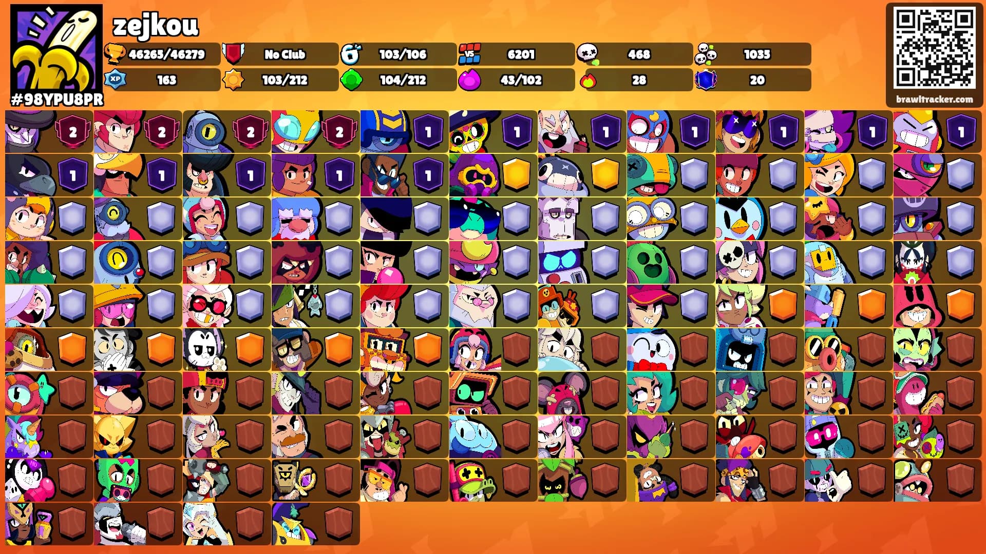zejkou's Ranks