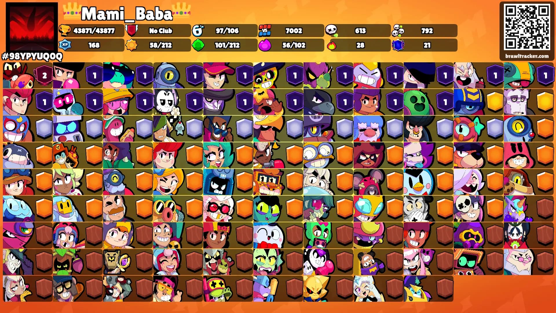 👑Mami_Baba👑's Ranks