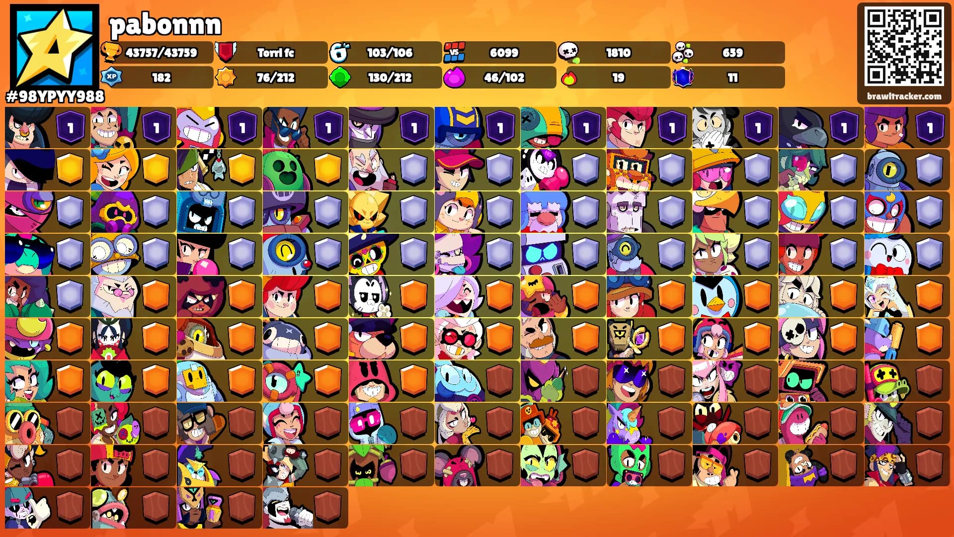 pabonnn's Ranks