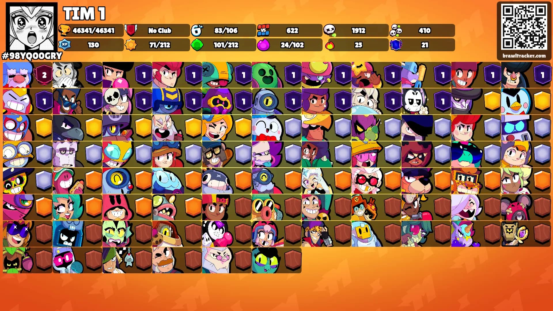 TIM 1's Ranks