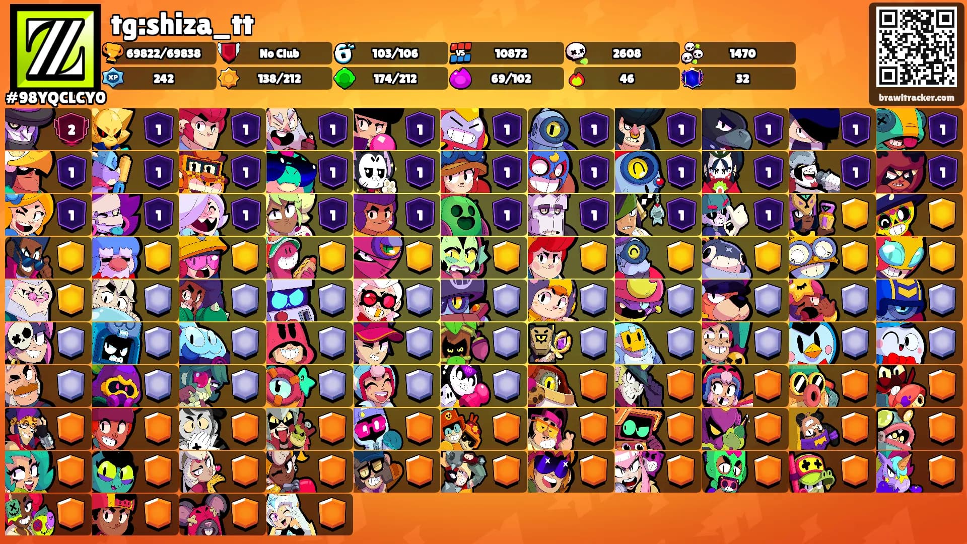 tg:shiza_tt's Ranks