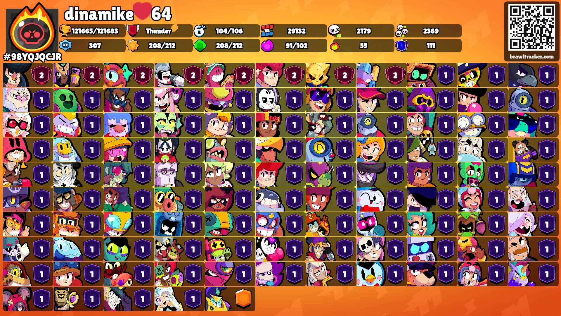dinamike❤️64's Ranks