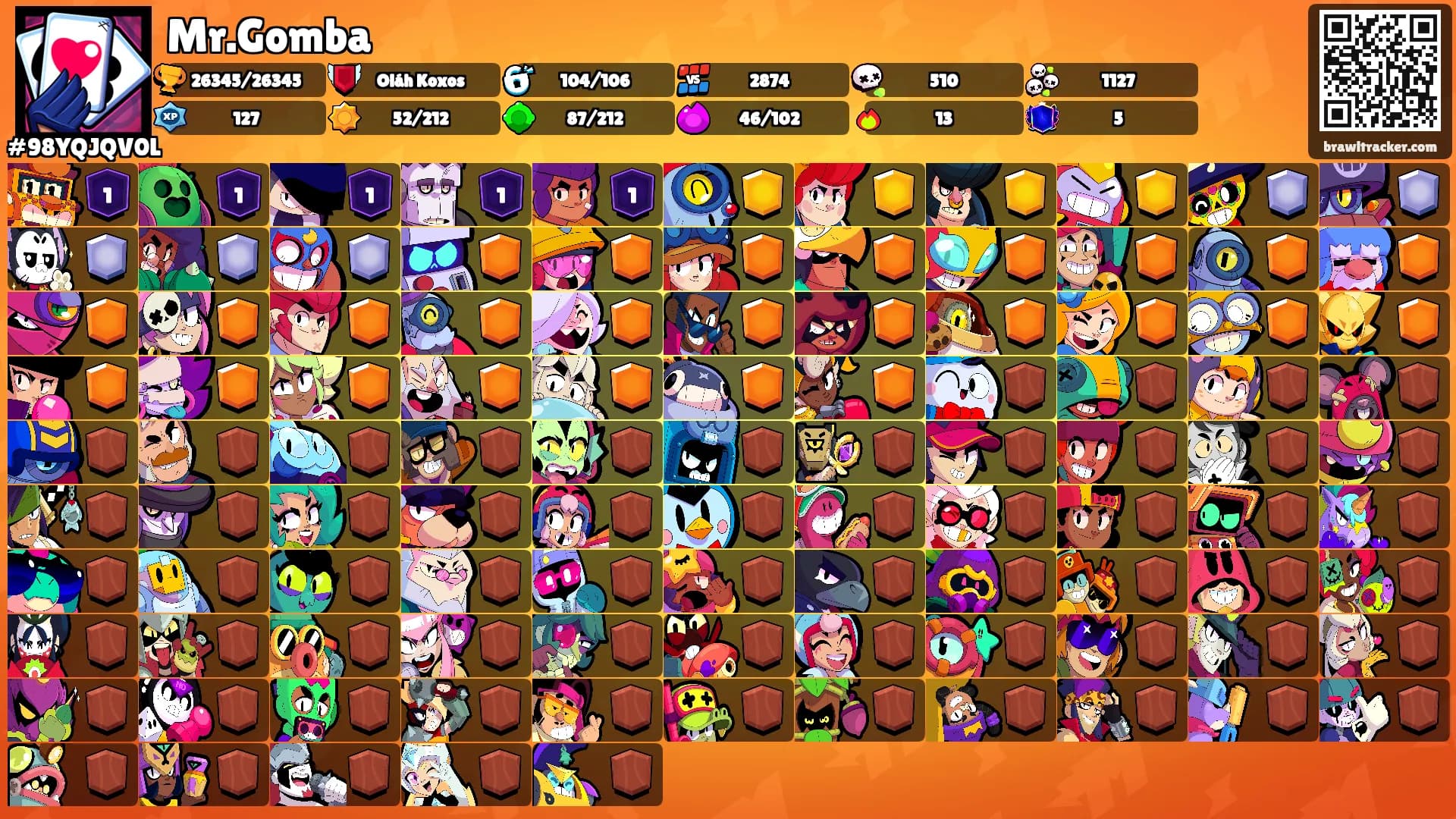 Mr.Gomba's Ranks