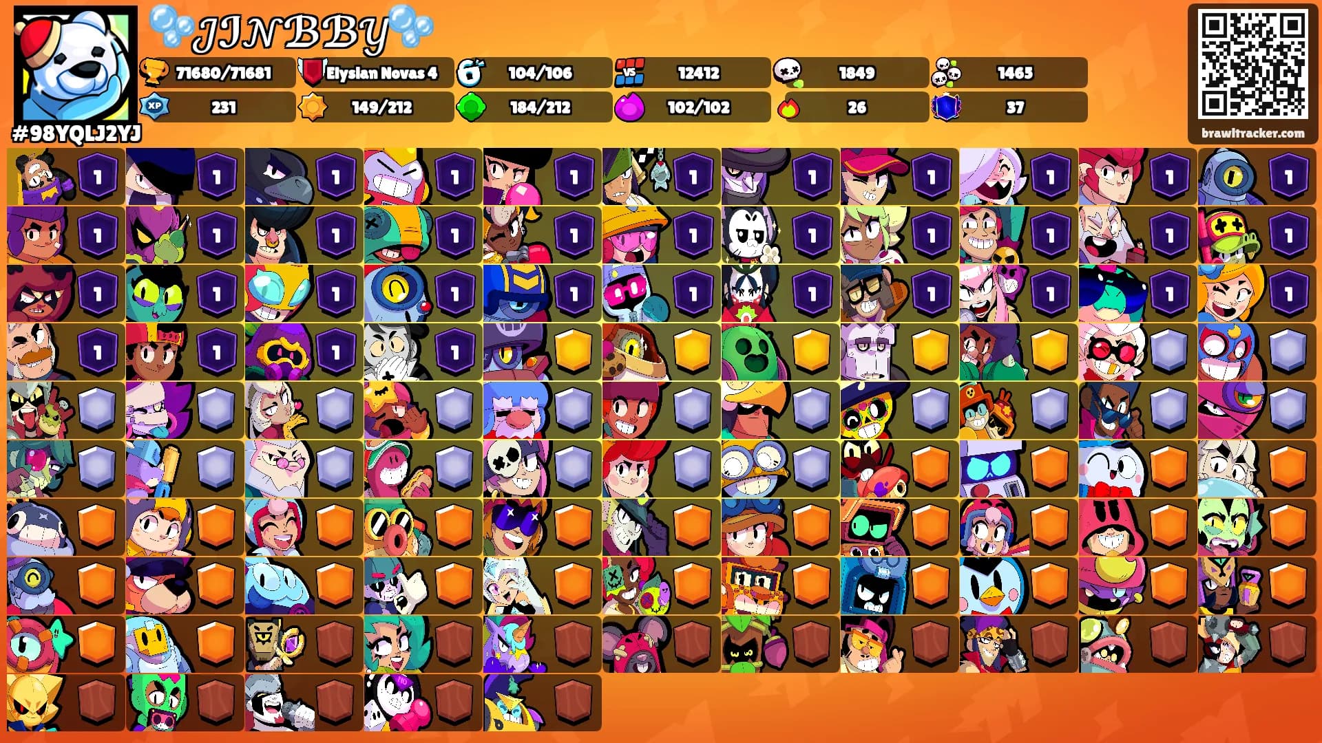 🫧𝒥ℐ𝒩ℬℬ𝒴🫧's Ranks