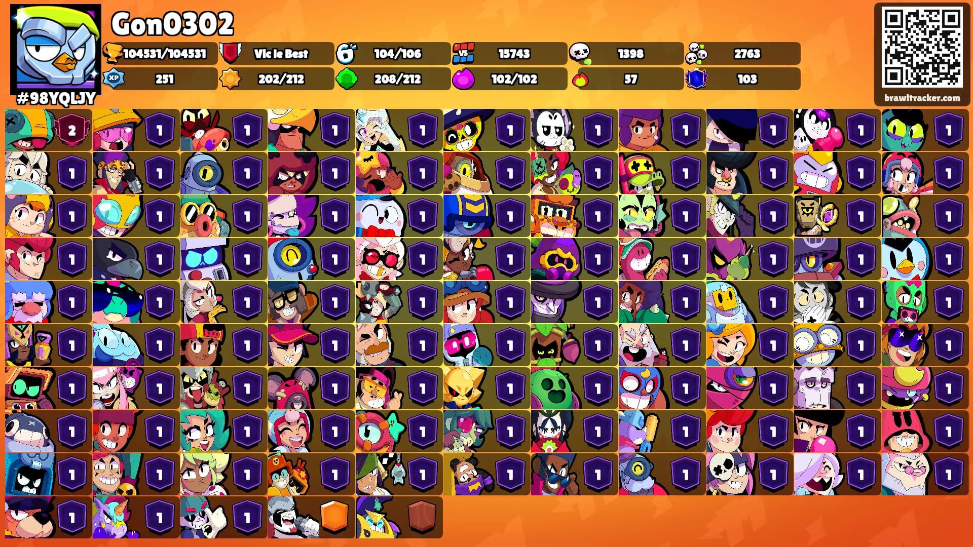 Gon0302's Ranks