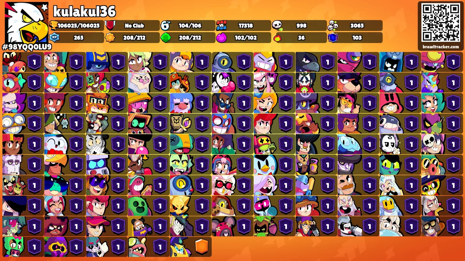 kulakul36's Ranks