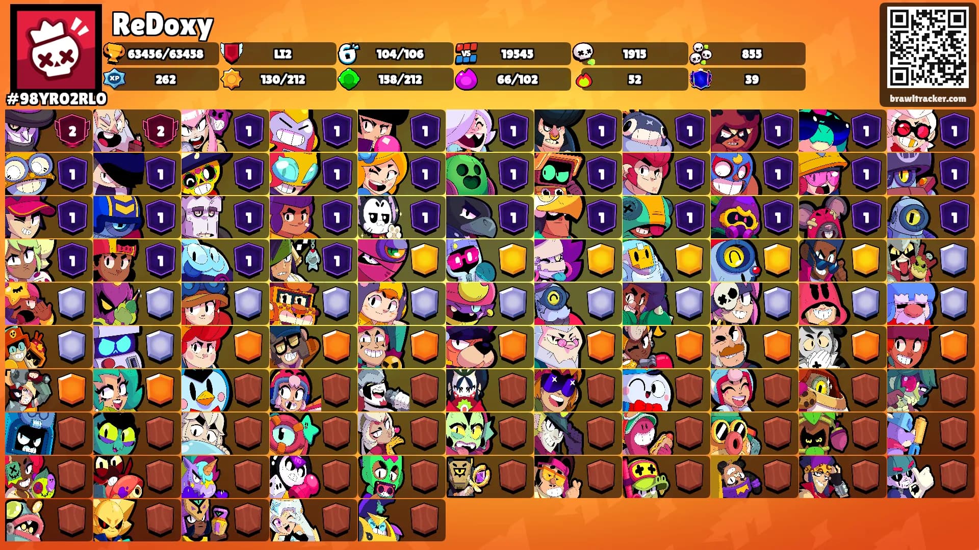 ReDoxy's Ranks