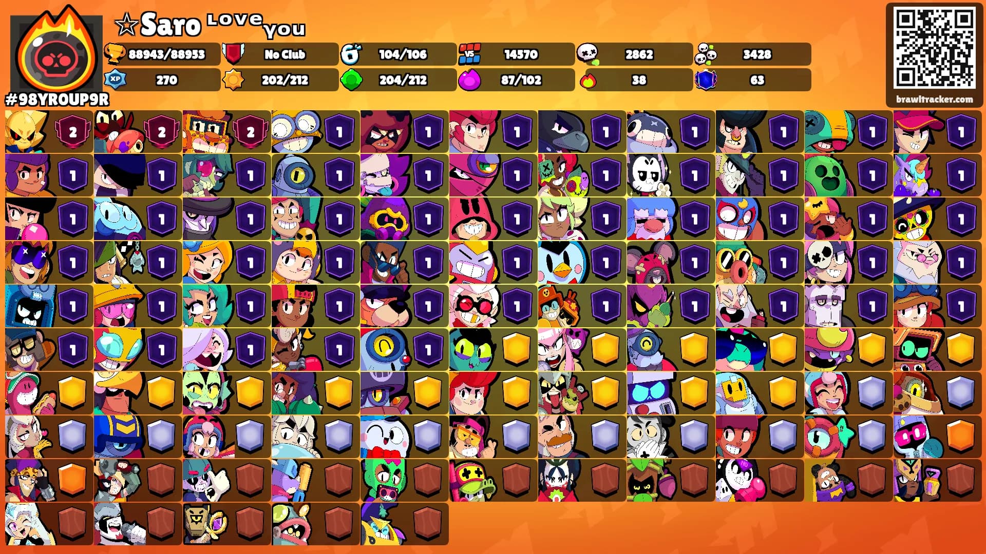 ☆Saro ᶫᵒᵛᵉᵧₒᵤ's Ranks
