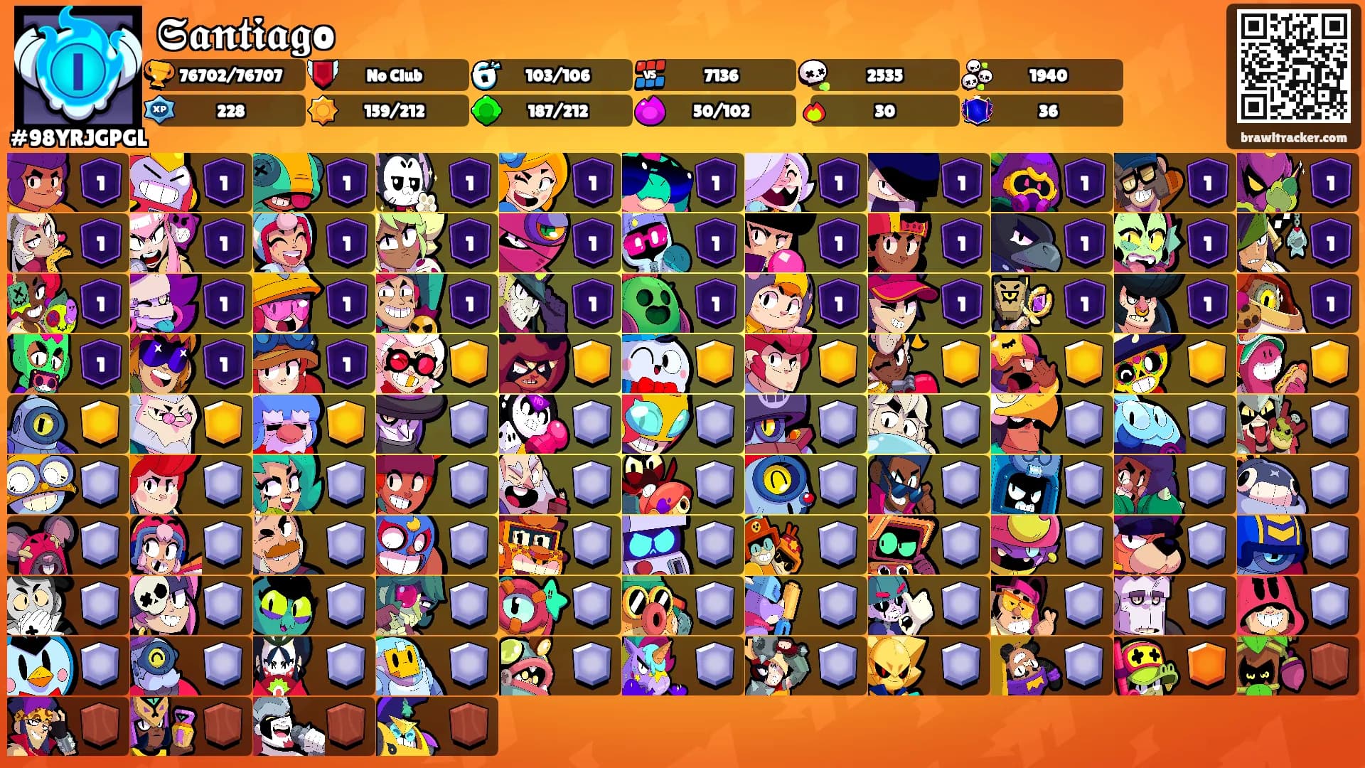 𝕾𝖆𝖓𝖙𝖎𝖆𝖌o's Ranks