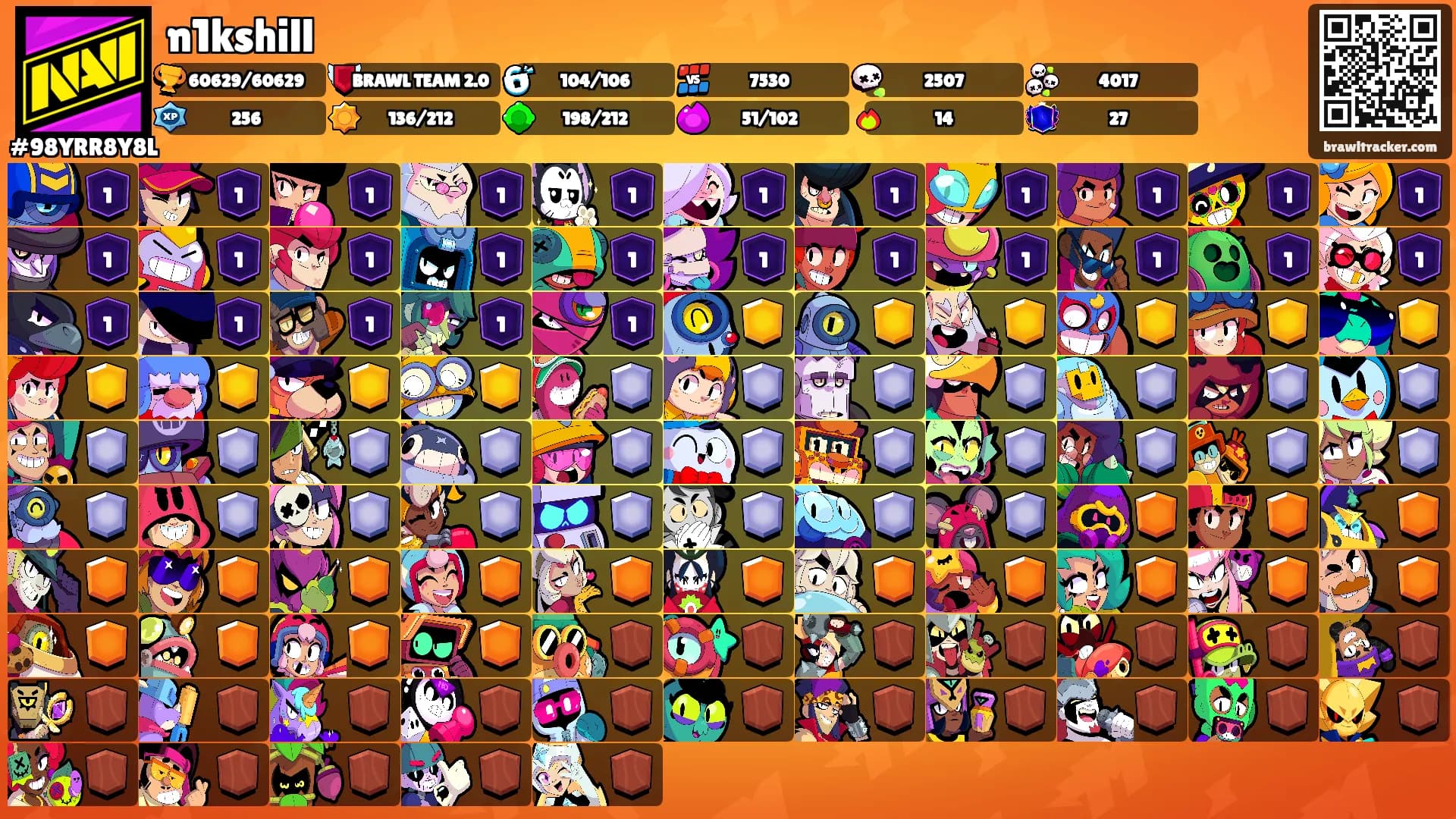 n1kshill's Ranks