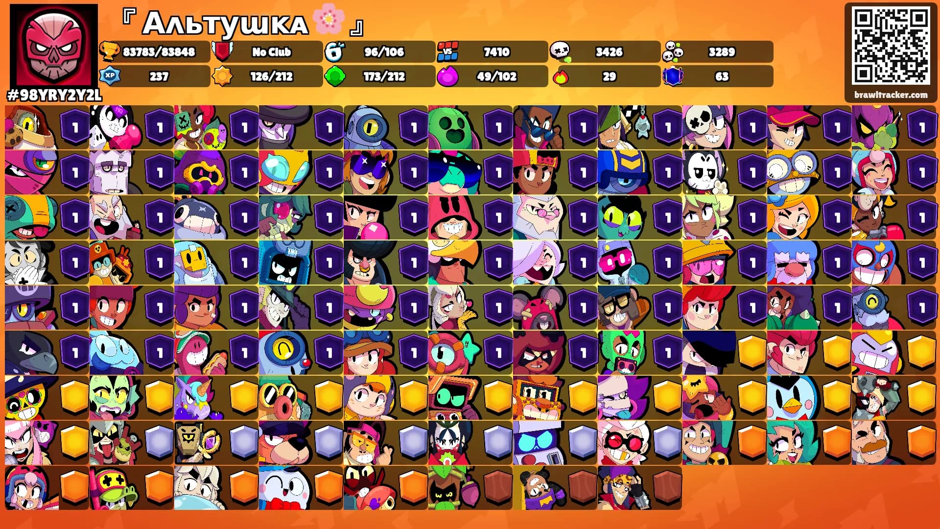 『 Аᴧьᴛуɯᴋᴀ 🌸 』's Ranks