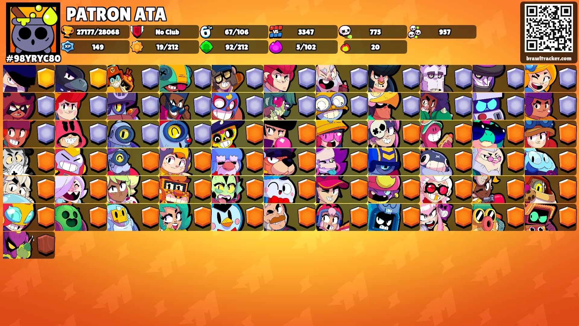 PATRON ATA's Ranks
